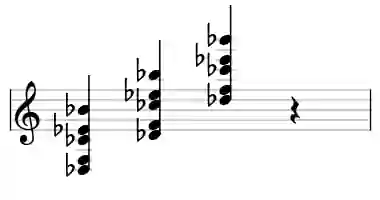 Sheet music of Db 13no5 in three octaves